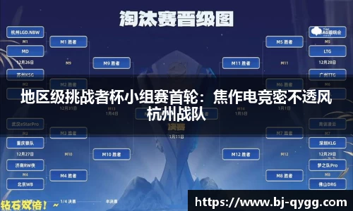 地区级挑战者杯小组赛首轮：焦作电竞密不透风杭州战队
