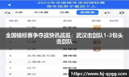 全国锦标赛争夺战快讯战报：武汉击剑队1-3包头击剑队