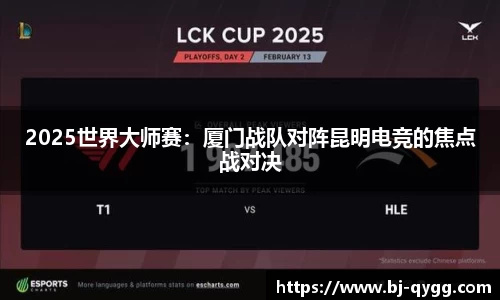 2025世界大师赛：厦门战队对阵昆明电竞的焦点战对决